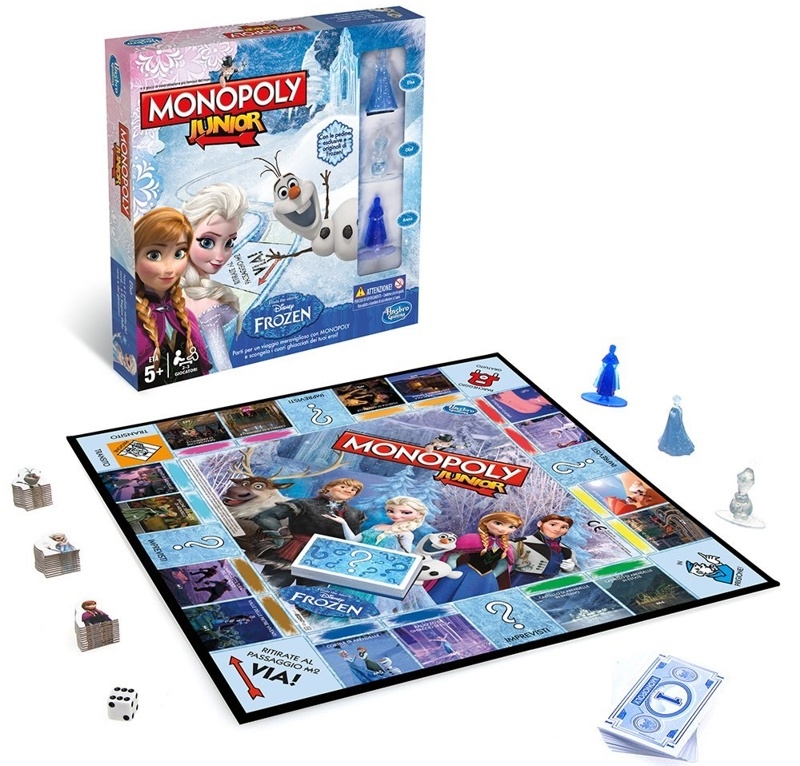 Giochi Frozen per Bambine - Portici - Napoli