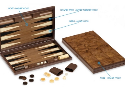 Backgammon London